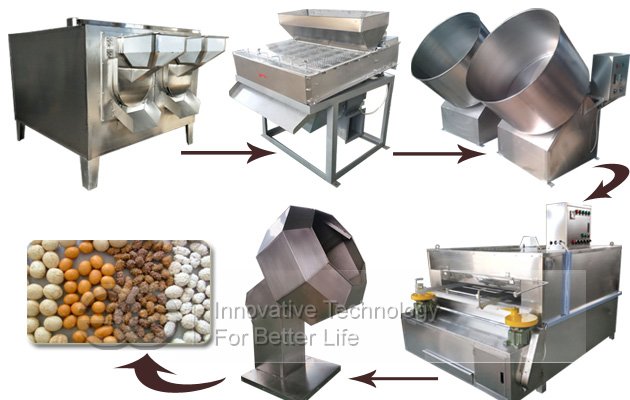 Peanut Coating Processing Line