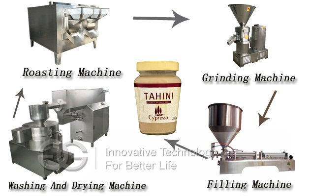 Sesame Tahini Grinding Production Line