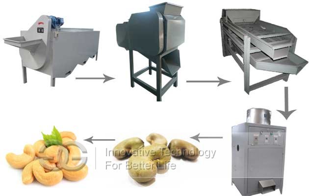 Cashew Nut Shelling Peeling Production Line