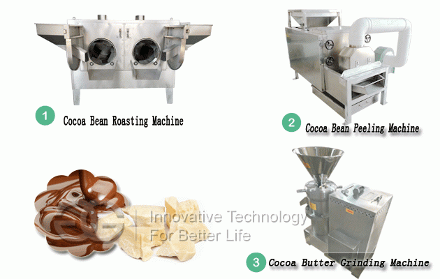 Commercial Cocoa Liquor Production Line|Cocoa Bean Liquor Grinder