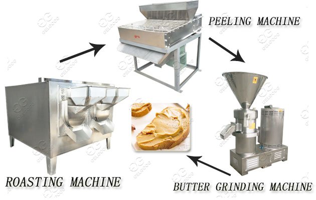 Small Scale Peanut Butter Production Line 100KG/H With Factory Price For Sale