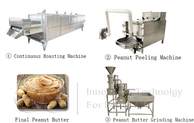 200KG/H Peanut Butter Processing Line Manufacturer in China
