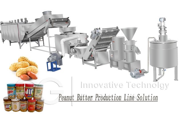 business plan for peanut butter processing