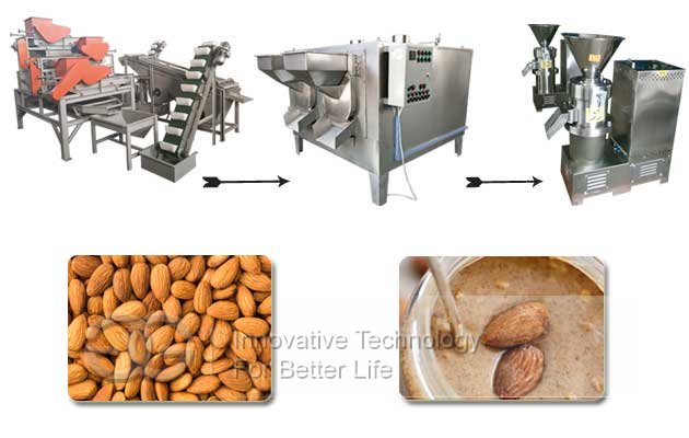 Almond Butter Grinder Line