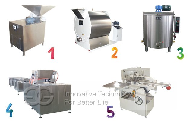 Chocolate Bar Making Machine