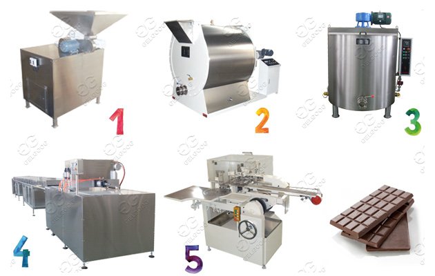 Chocolate Making Machine