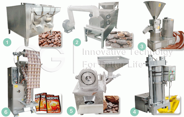 Cocoa Powder Production Line