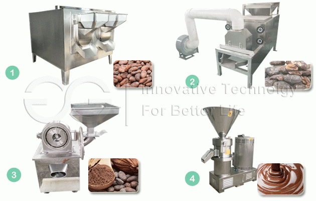 Commercial Use Cocoa Powder Line
