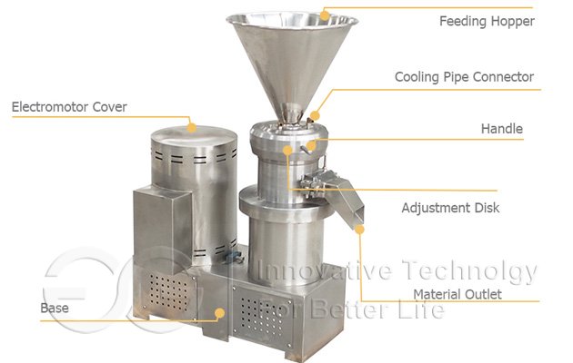 Peanut Milk Making Machine